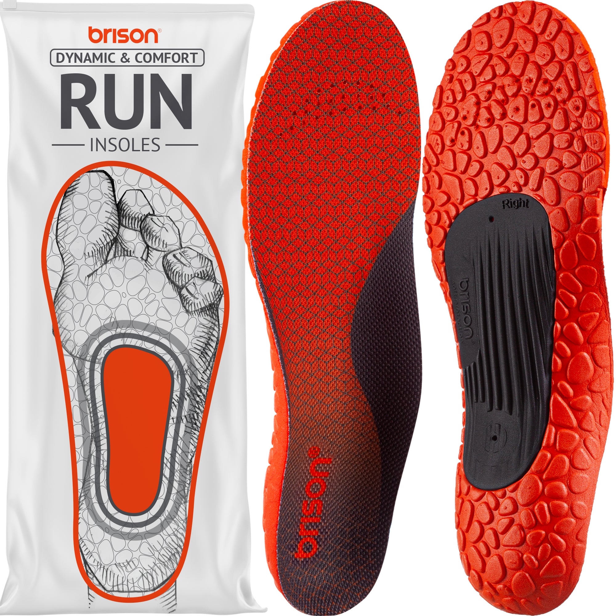 Run Active Insoles