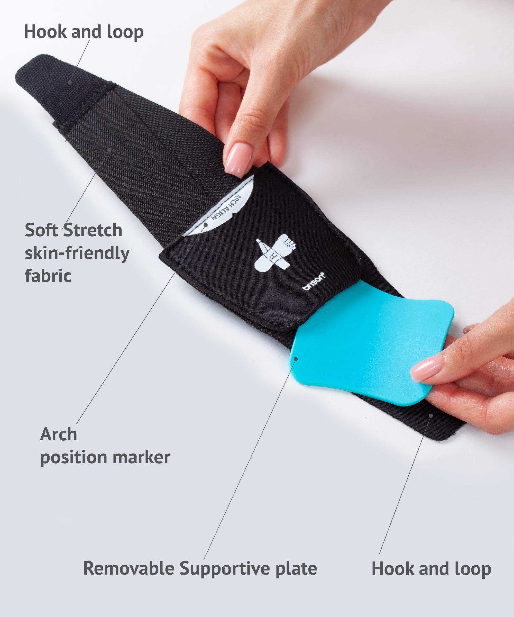 Orthotics Arch Support