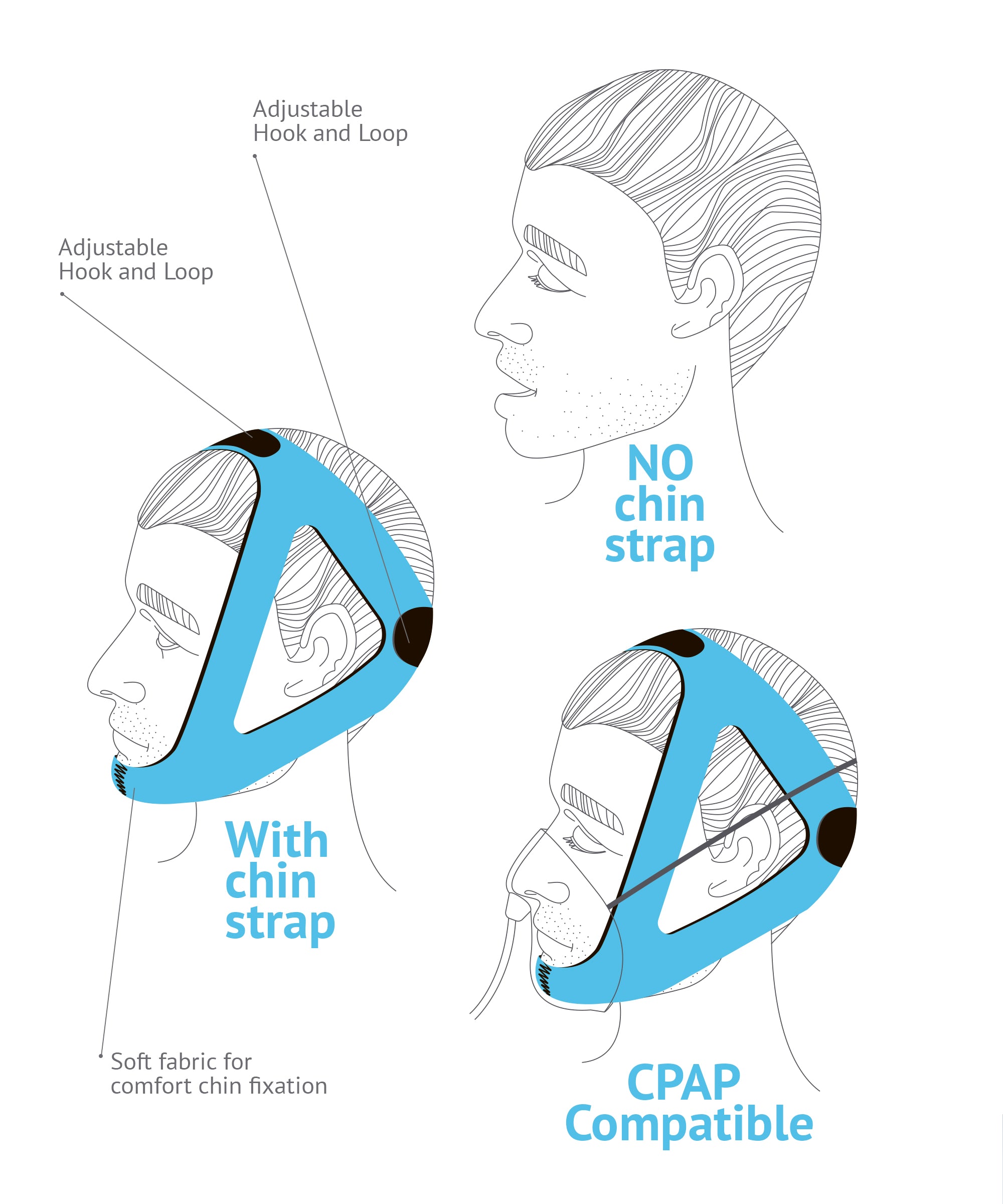 Chin Strap Anti Snoring