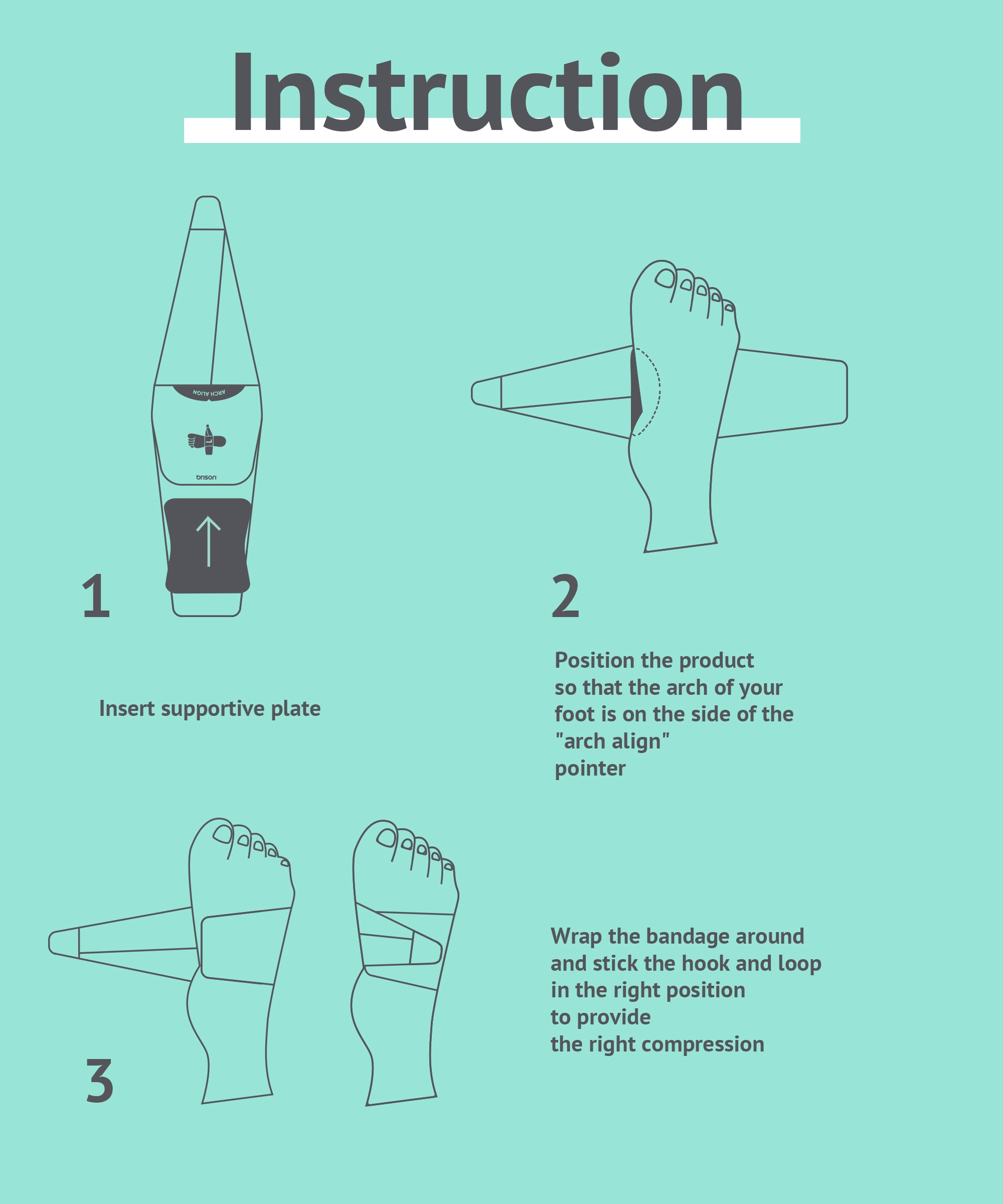 Orthotics Arch Support