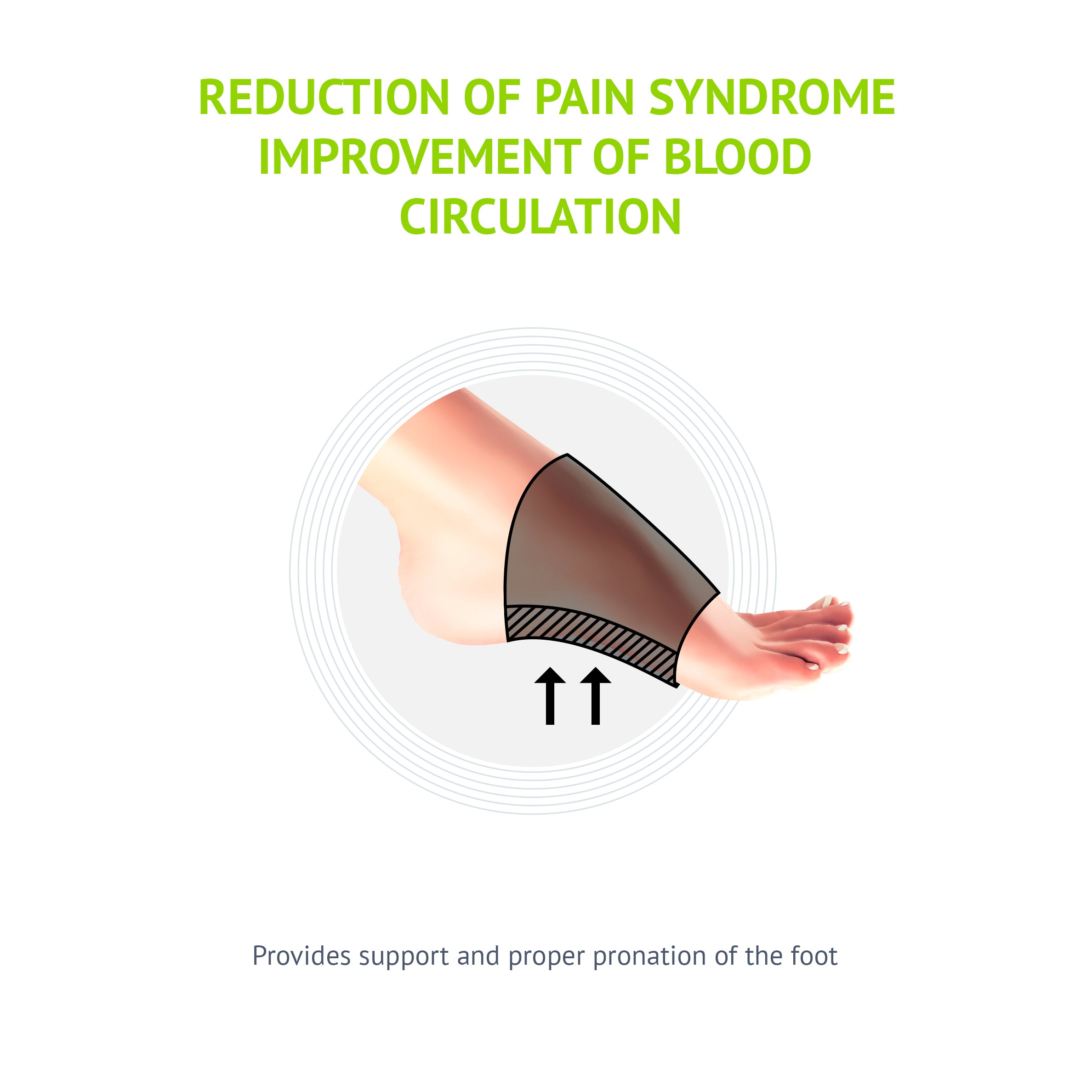 Compression Arch Support