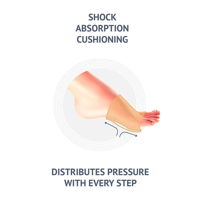Metatarsal Pads