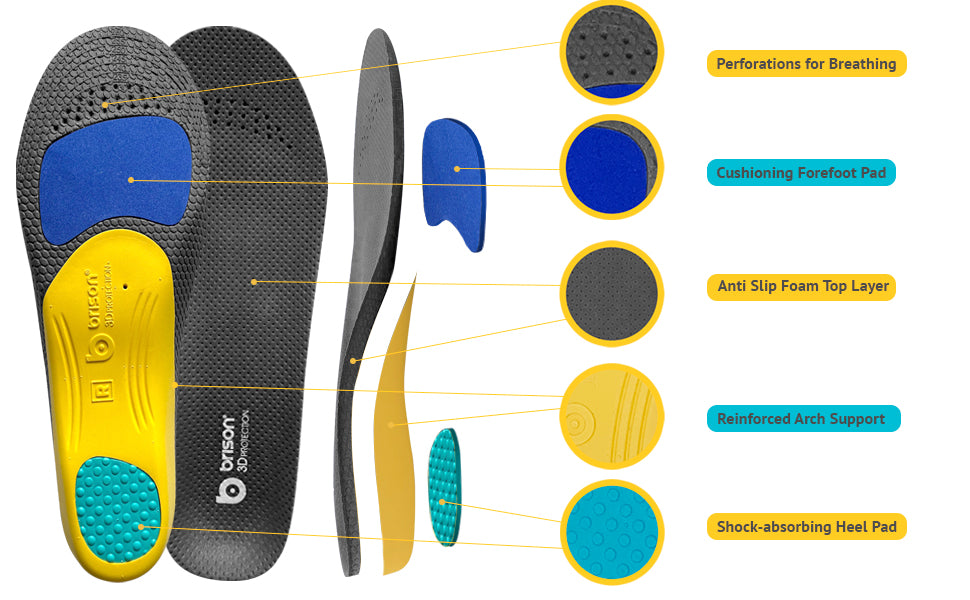 Daily Duty Insoles