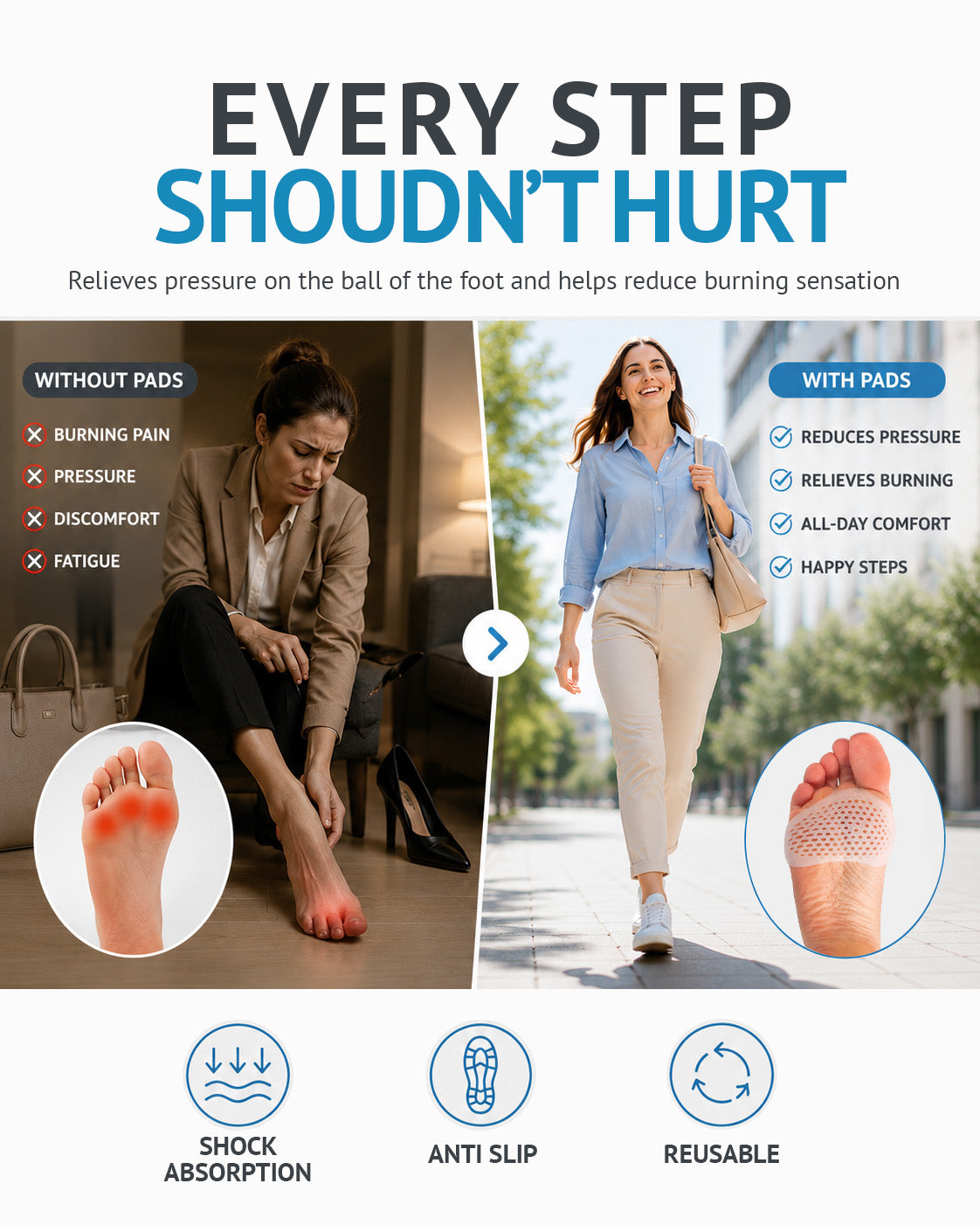 Foot Pads, Metatarsal Pads, Metatarsal Foot Pads for Shoes