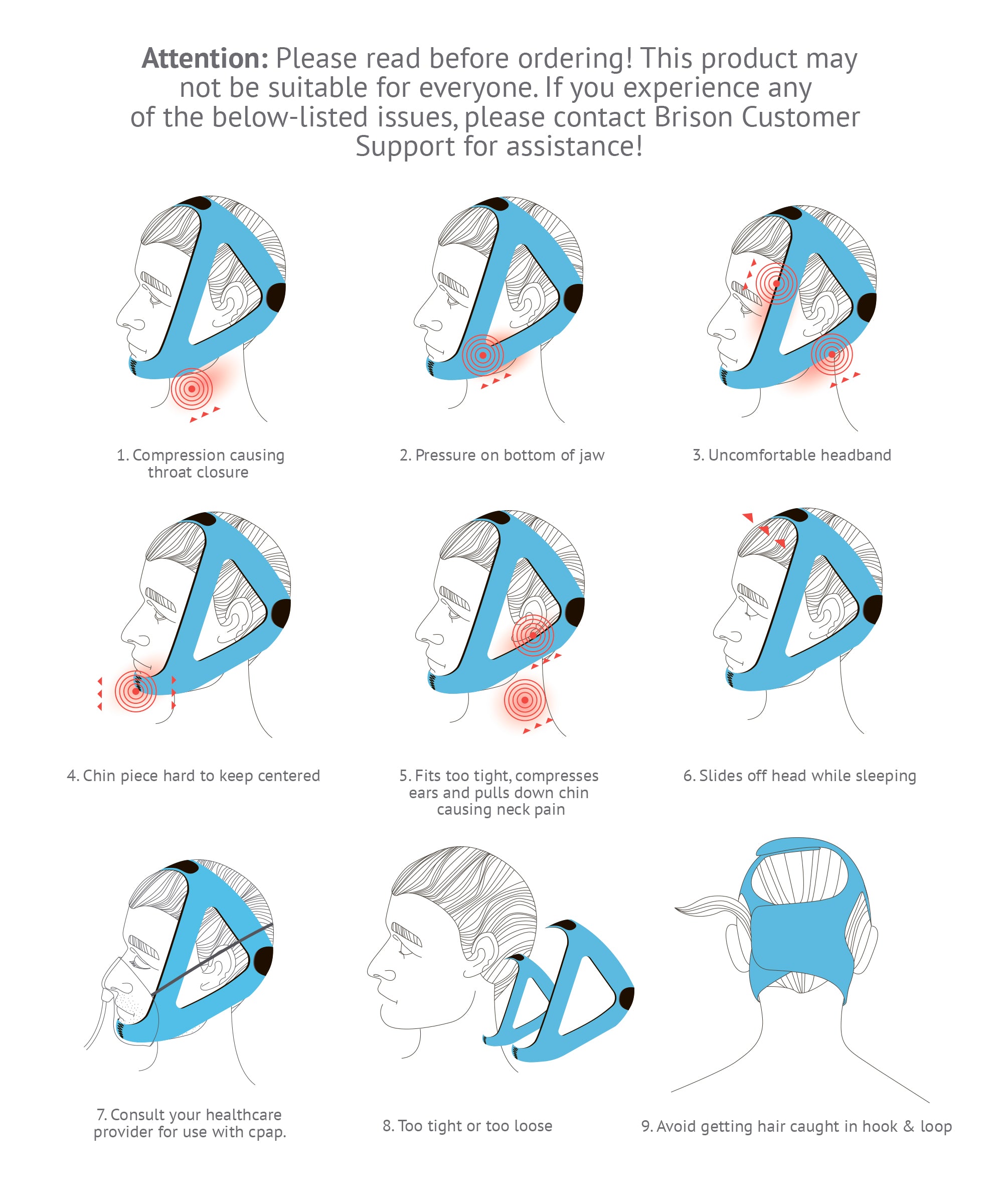 Chin Strap [5pcs]